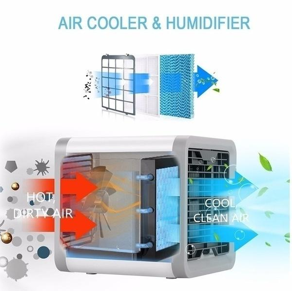 Mini racitor de aer portabil, 3 in 1, Racitor Aer, Umidificare, Purificare