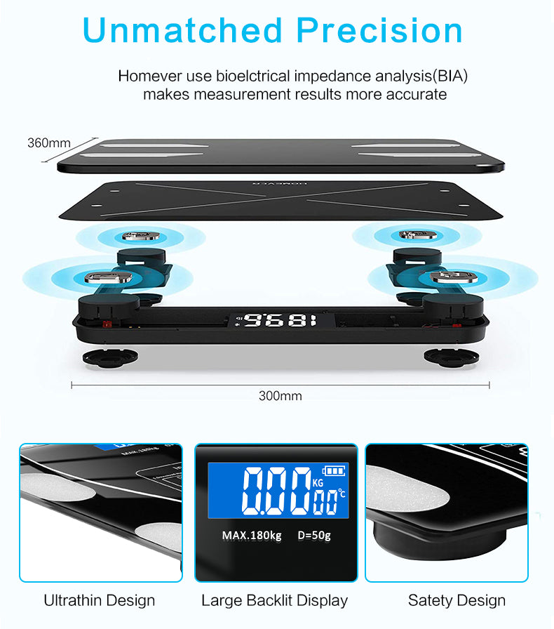 Cantar Bluetooth cu analiza corporala, display LED, sticla