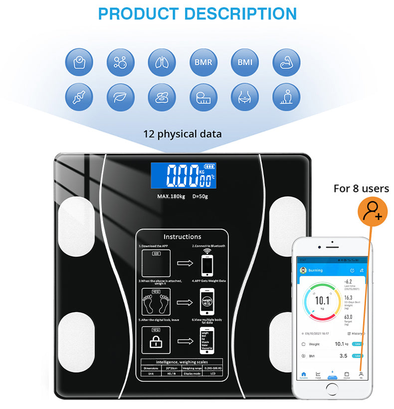 Cantar Bluetooth cu analiza corporala, display LED, sticla