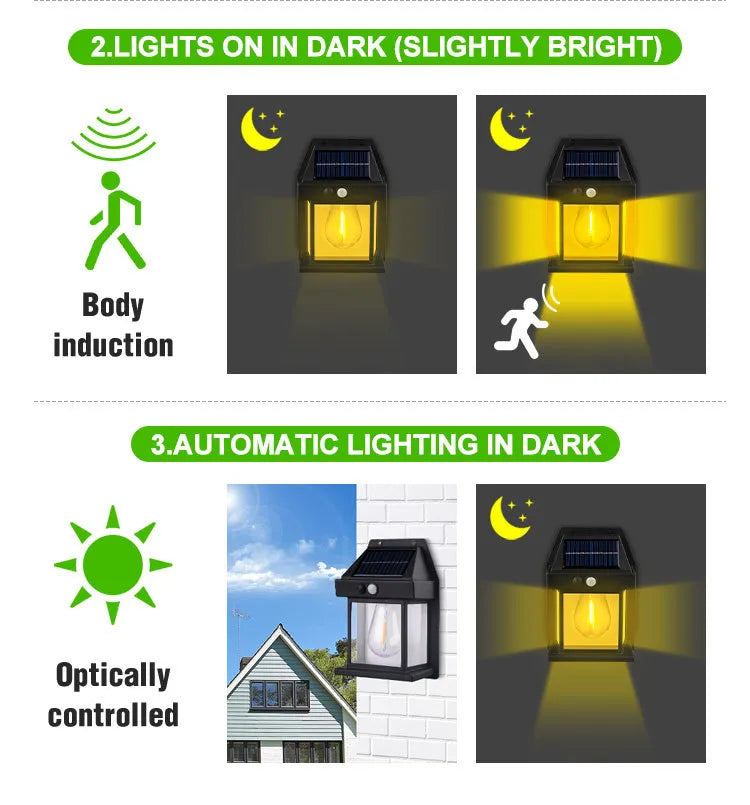 Set 2 x Lampa solara de perete LED cu senzor de miscare fara fir 3W