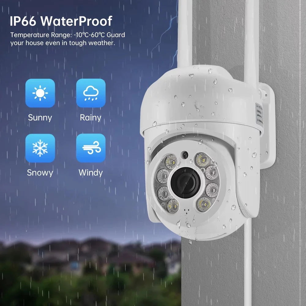 Pachet PROMO 1+1 GRATIS- Camera De Supraveghere Wifi IP