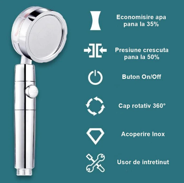 Para de dus Vortex cu cap rotativ si elice