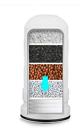 Purificator pentru Apa de la Robinet cu 7 sisteme de filtrare+ 1 rezerva