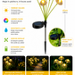 Set 2 x Lampi solare LED 12 ciupercute, pentru gradina , Multicolor sau Alb Cald