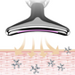 Aparat de Masaj Antirid si Lifting, de Ingrijire Faciala prin Stimulare Microcirculatie