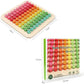 Joc educativ Tabla inmultirii + Tableta grafica 8.5 inch