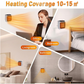 Aeroterma 800W cu termostat Handy Heater