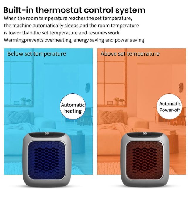 Aeroterma 800W cu termostat Handy Heater