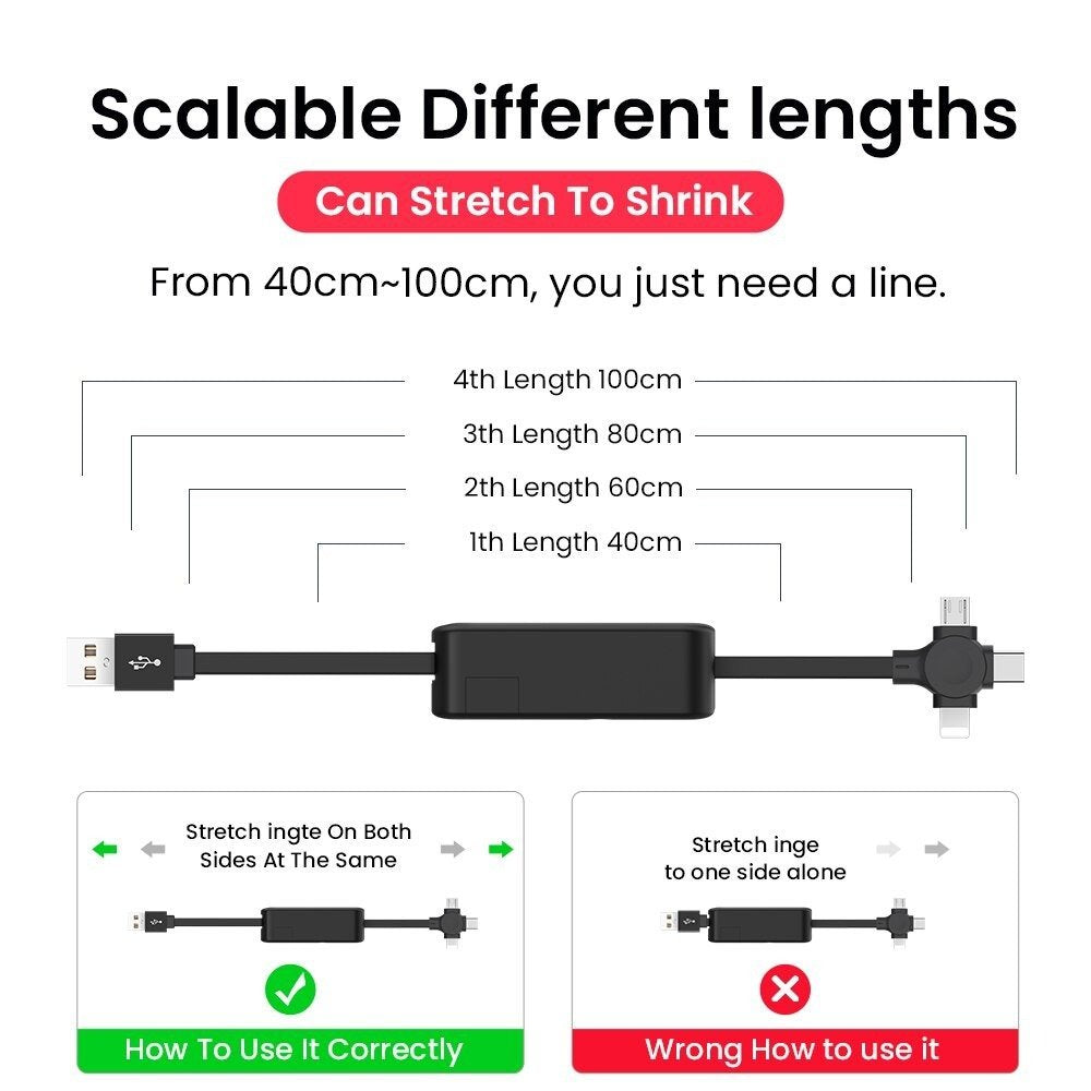 Cablu de încărcare USB retractabil 4 în 1