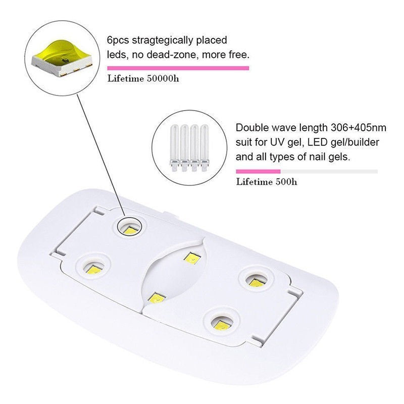 MEGA PACHET: Pila electrica pentru talpa si calcaie + Pila electrica de unghii cu 12 accesorii + Lampa UV pentru unghii