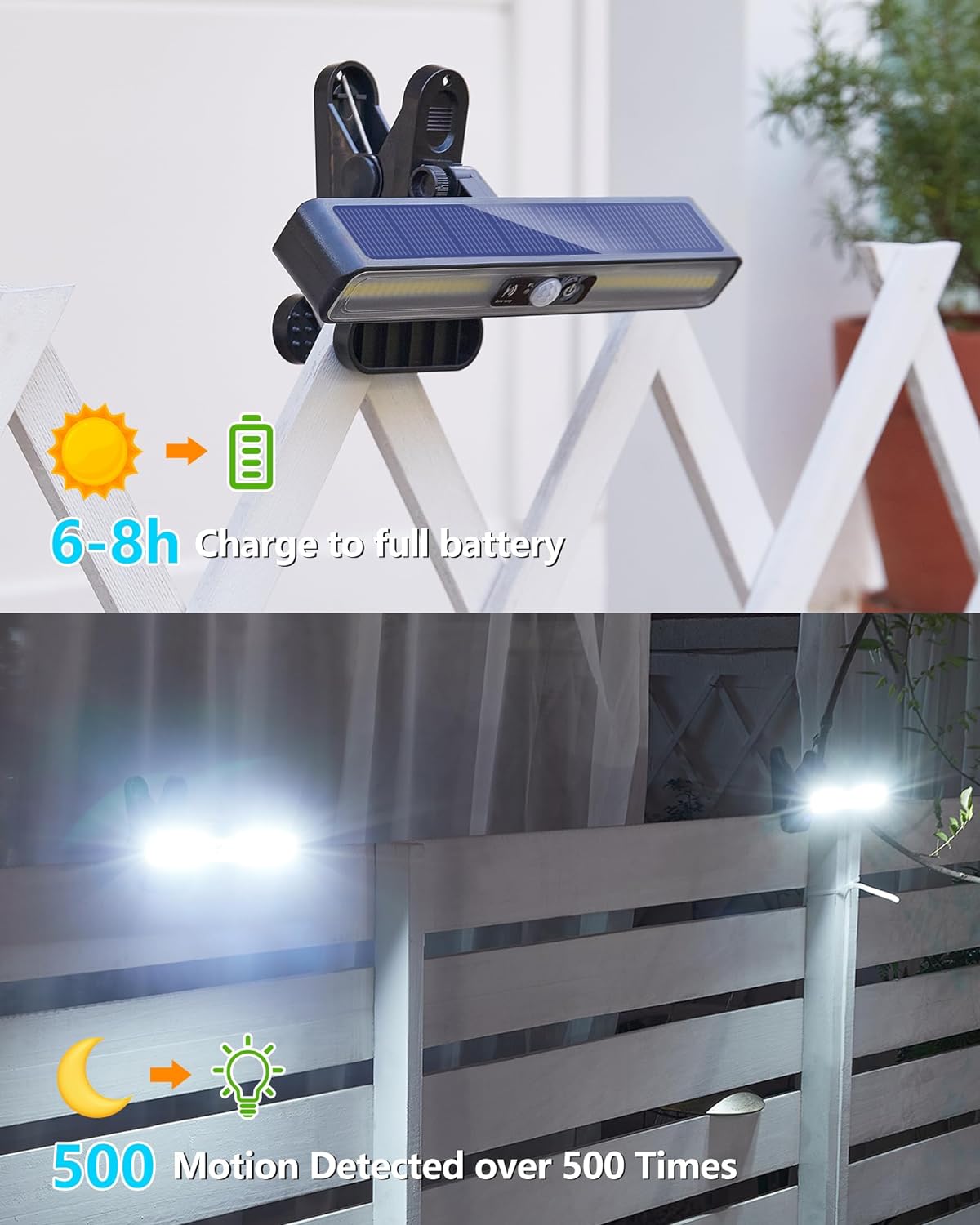 LAMPA LED SOLARA CU SENZOR DE MISCARE SI PRINDERE CU CLIP