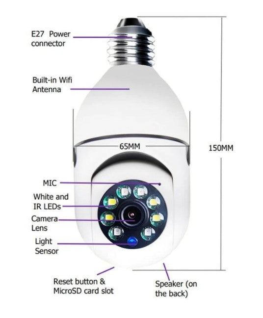 Camera Jortan IP WI-FI tip bec cu Senzor de Miscare