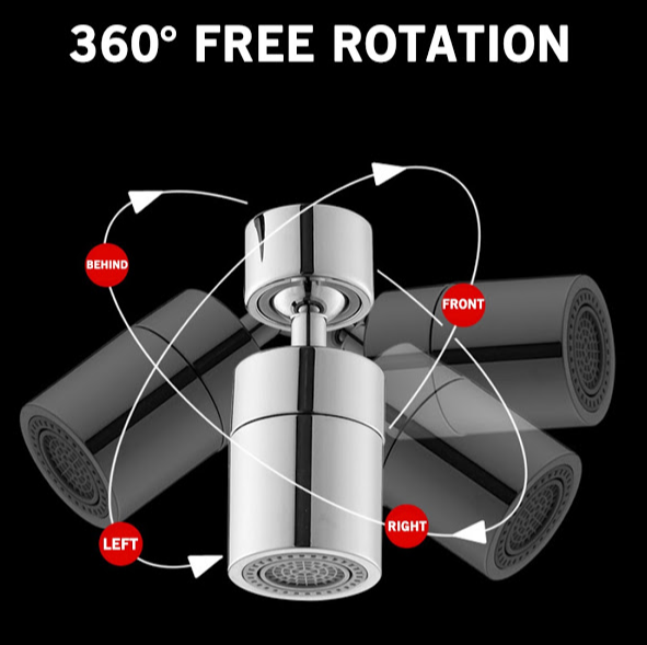 Racord flexibil 360 de grade, filtru si pulverizare